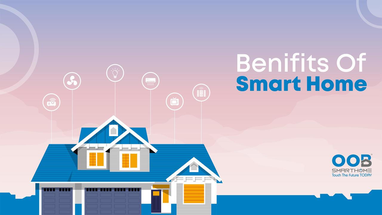 What are the Benefits of a Smart Home? What Are The Benefits Of Using Smart Home Devices