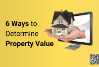 How To Determine The True Value Of A Property