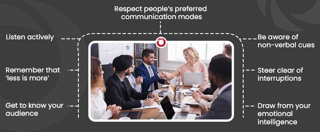 7 Ways to Improve Communication Skills at Work | Nitor Infotech