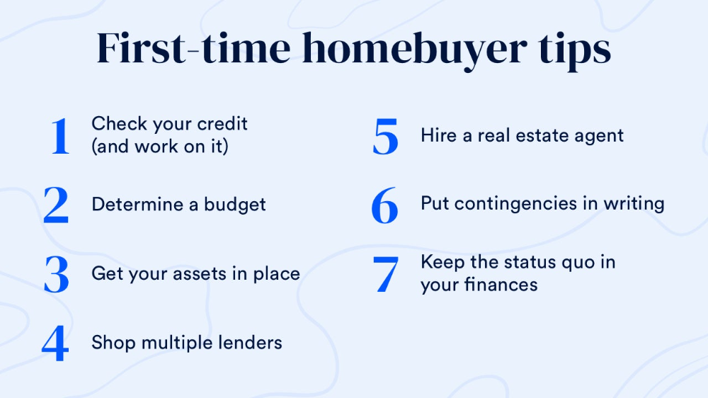 3 Helpful Tips for First-Time Homebuyers [INFOGRAPHIC] - Keller ...