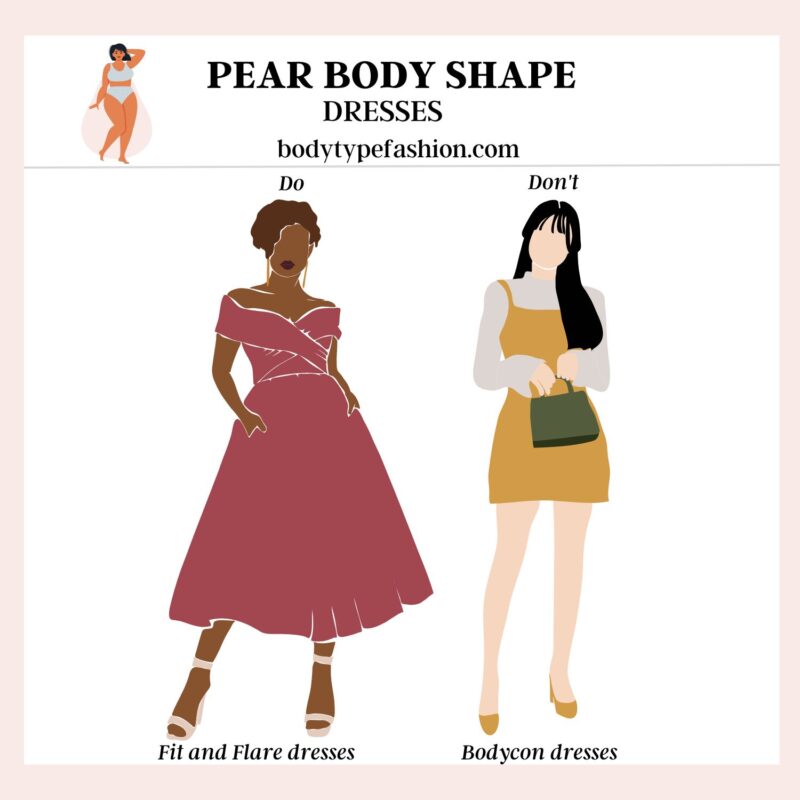 How To Dress For Different Body Types