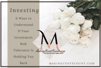 How to Determine Your Risk Tolerance in Investing How To Assess Risk Tolerance Before Investing Money