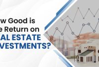 Guide to Cheap Real Estate Investments 2025 How To Maximize Returns On Real Estate Investments