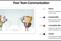 How To Improve Communication Skills For Work