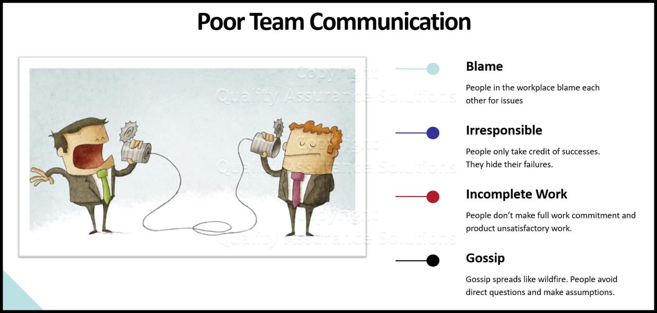 How To Improve Communication Skills For Work