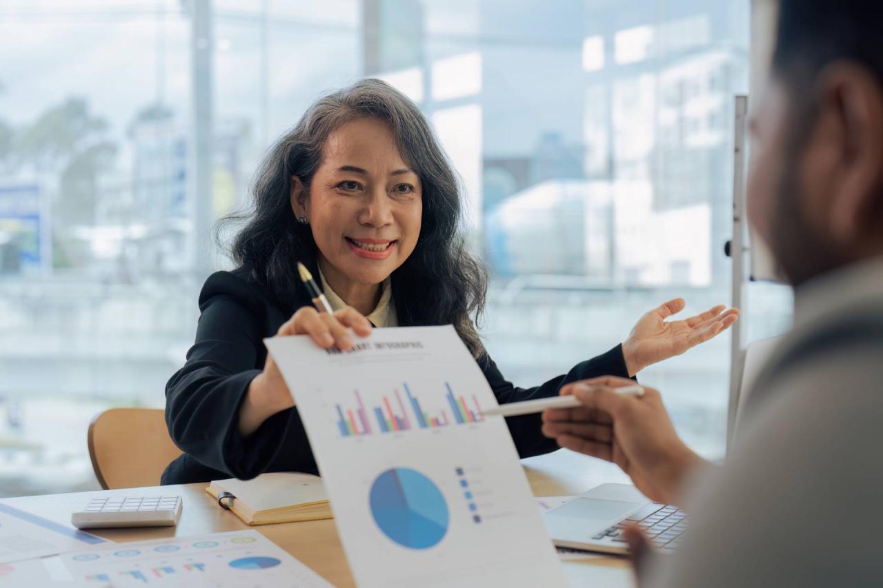 Simple Investment Strategy: A Beginner’s Guide to Smart Investing How To Choose The Right Investment Strategy