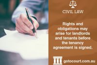 What Should I Understand About Tenant Rights And Obligations
