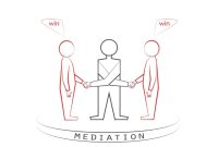 How To Resolve Disputes Through Mediation And Arbitration
