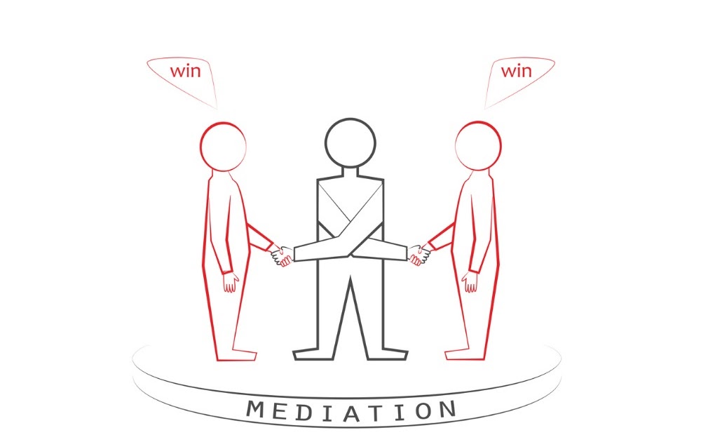 How To Resolve Disputes Through Mediation And Arbitration