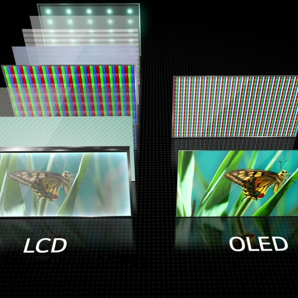 Differences Between OLED And LCD Display Technology