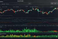 How To Analyze Stock Market Trends For Beginners