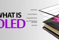 Differences Between OLED And LCD Display Technology