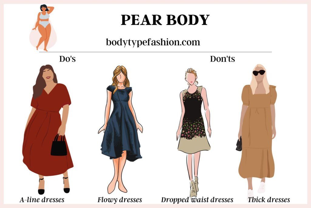 How To Dress For Different Body Types