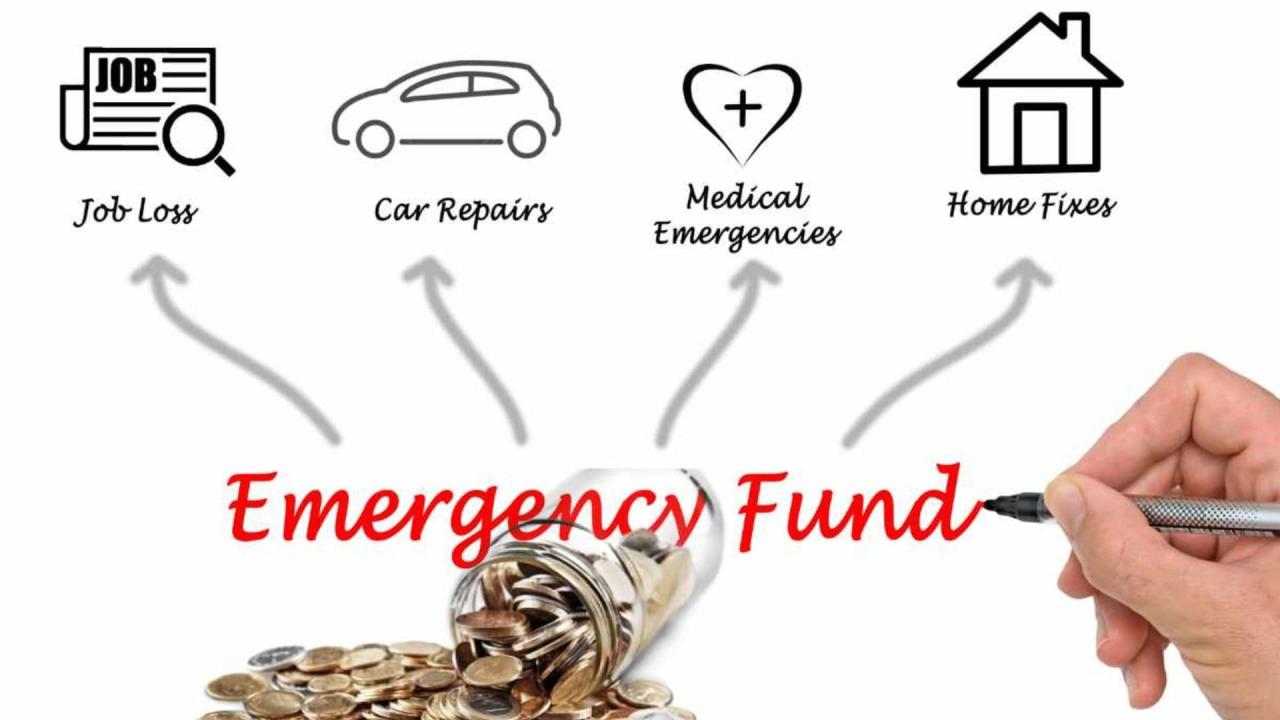 How To Build An Emergency Fund For Financial Security