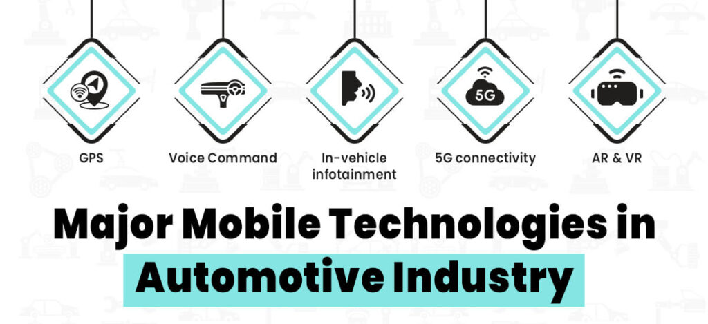 What Are The Latest Trends In Automotive Technology