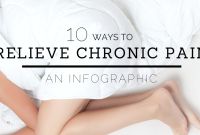 How To Manage Chronic Pain Effectively At Home