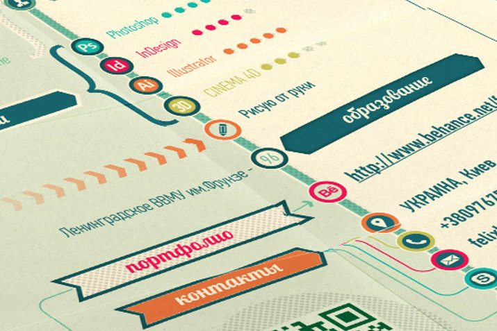 How to Design a Resume That Stands Out | Design Shack