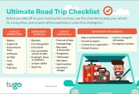What Should I Check Before Taking A Road Trip