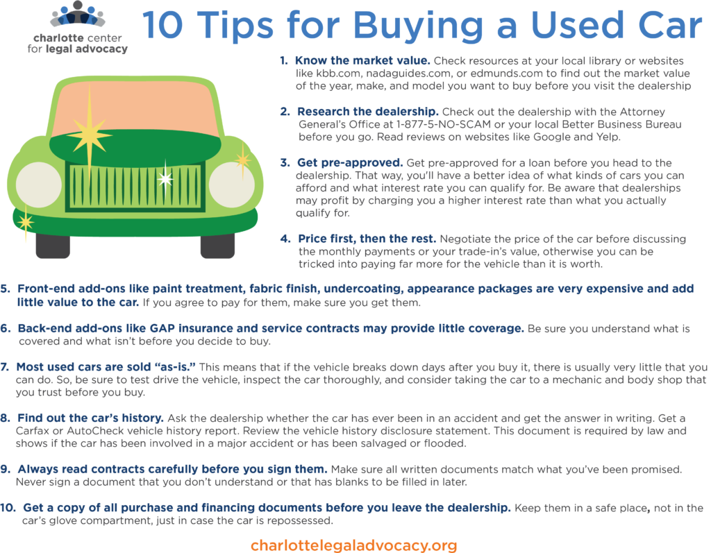 What To Consider When Buying A Used Car From Dealers
