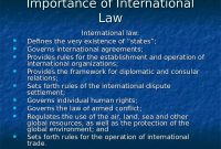 How To Understand The Basics Of International Law?