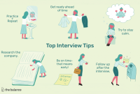 Tips For Acing A Job Interview