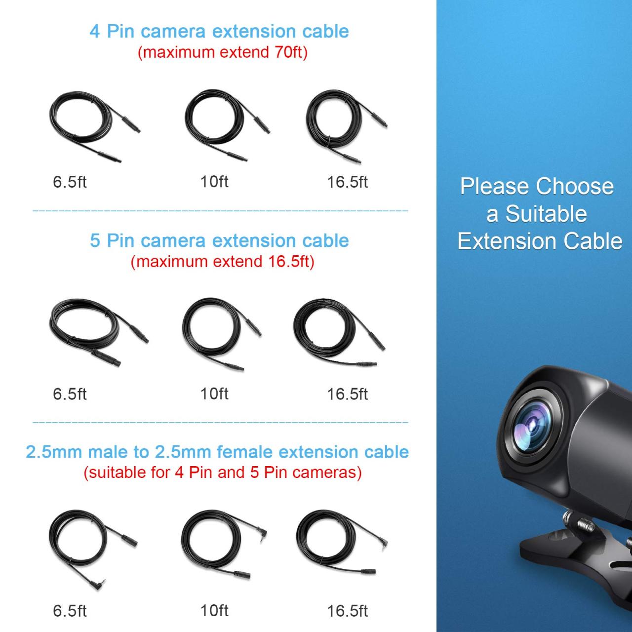 Buy PixelMan Backup Camera Extension Cable,10ft 4 Pin Male to Female ... What Are The Effects Of Dehydration On The Body