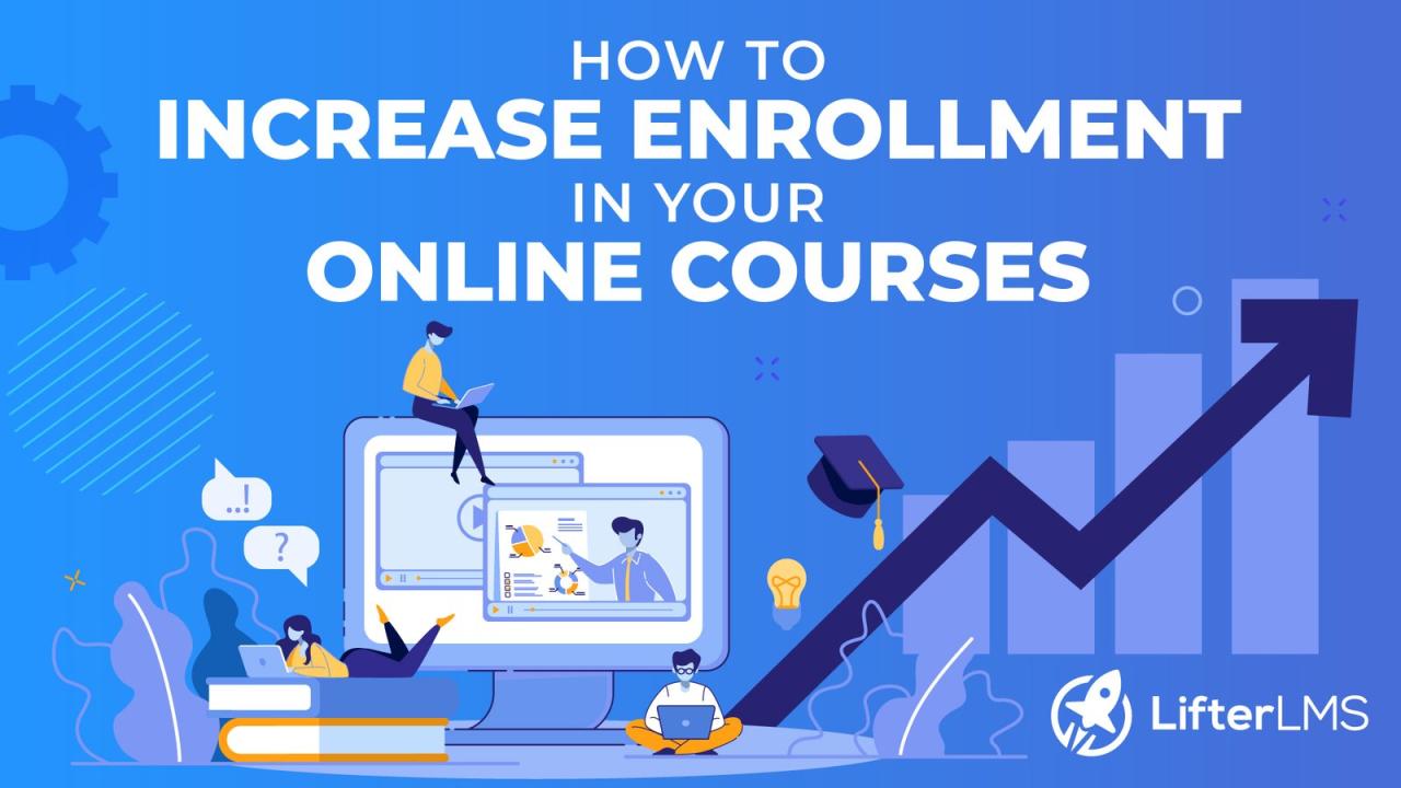 Best Online Courses For Career Advancement Opportunities