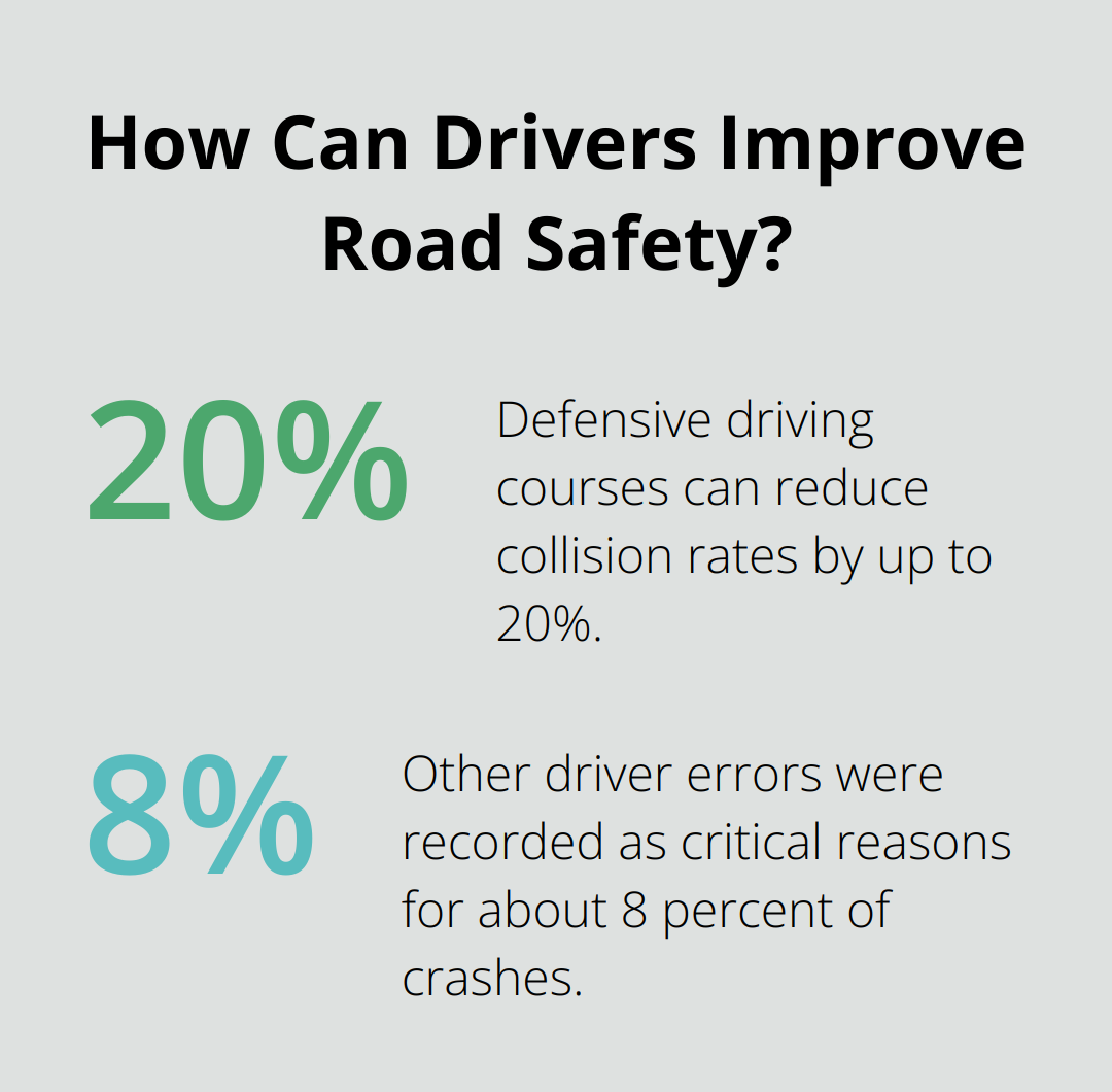 How To Improve Your Driving Skills For Safer Roads