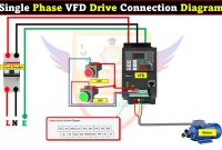 Vfd Diagram Industrial Variable Frequency Drive Installation Guide How To Maintain And Care For Electronic Devices