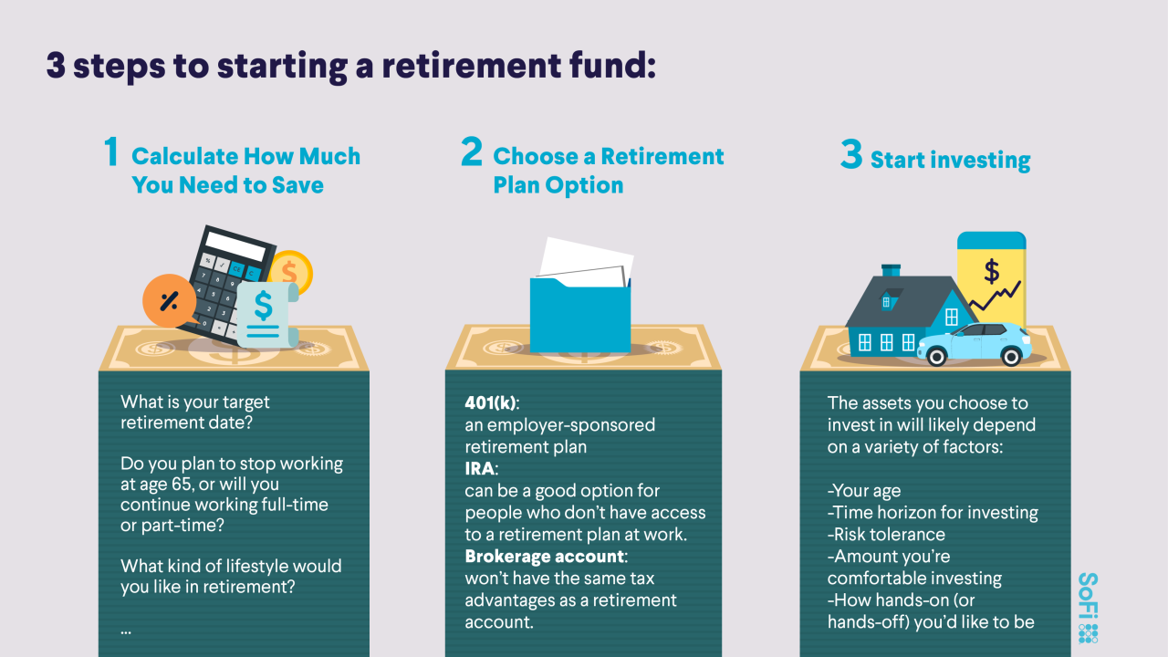 How To Build A Retirement Savings Plan